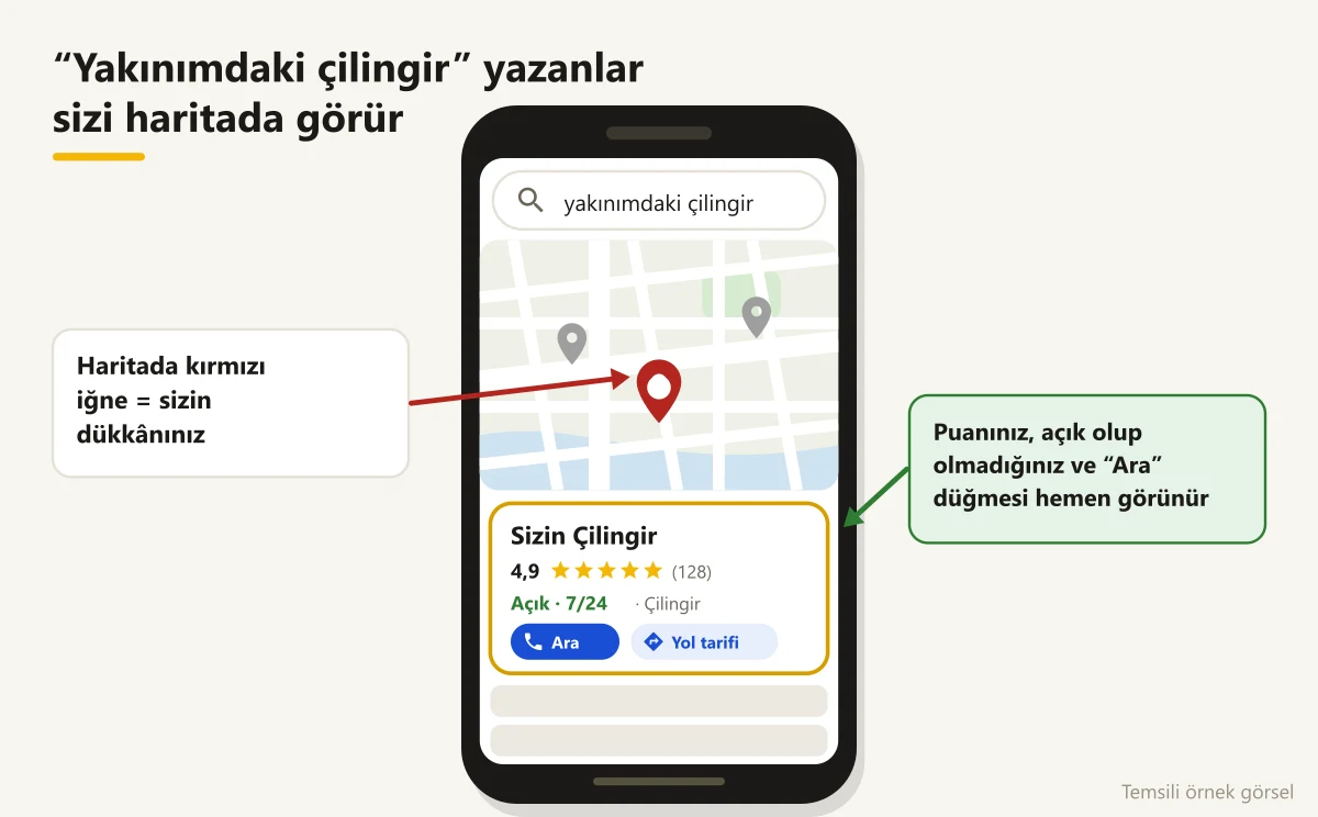 Telefonda yakınımdaki çilingir aramasında haritada işaretli çilingir dükkânı