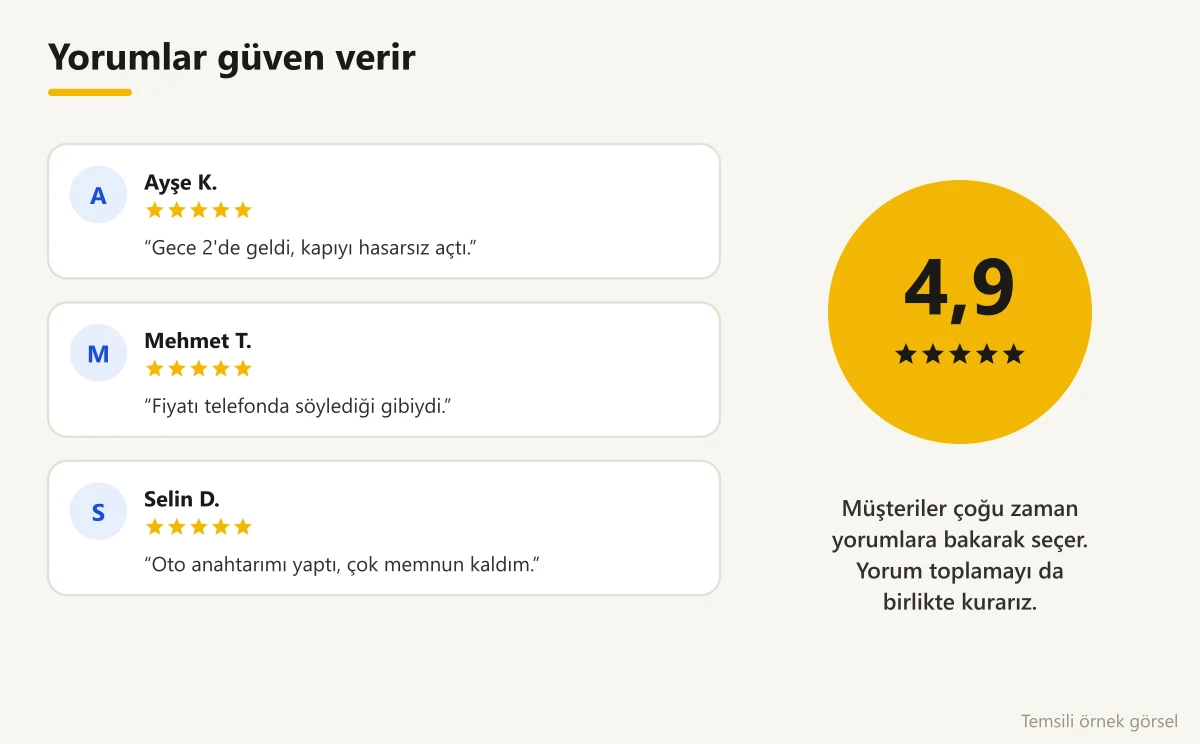 Google Haritalar'daki örnek beş yıldızlı müşteri yorumları