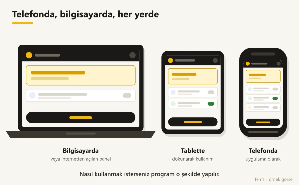 Aynı özel programın bilgisayar, tablet ve telefonda açılması